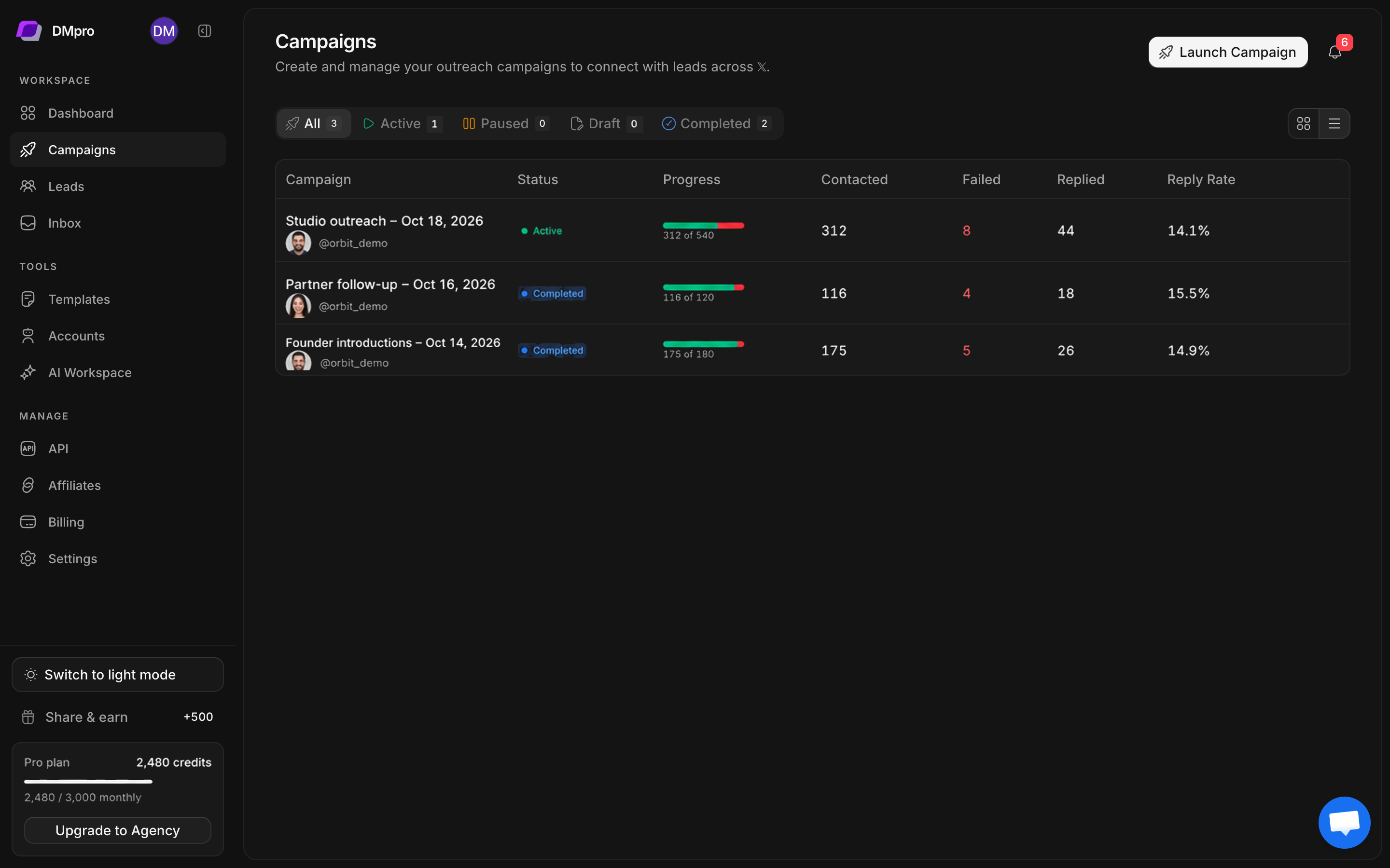 Campaign list with names, status badges, and progress information